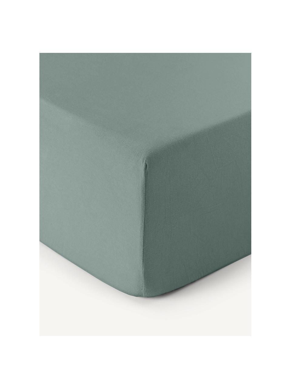 Boxspring-Spannbettlaken Biba, Flanell, Webart: Flanell, Petrol, B 200 x L 200 cm, H 35 cm