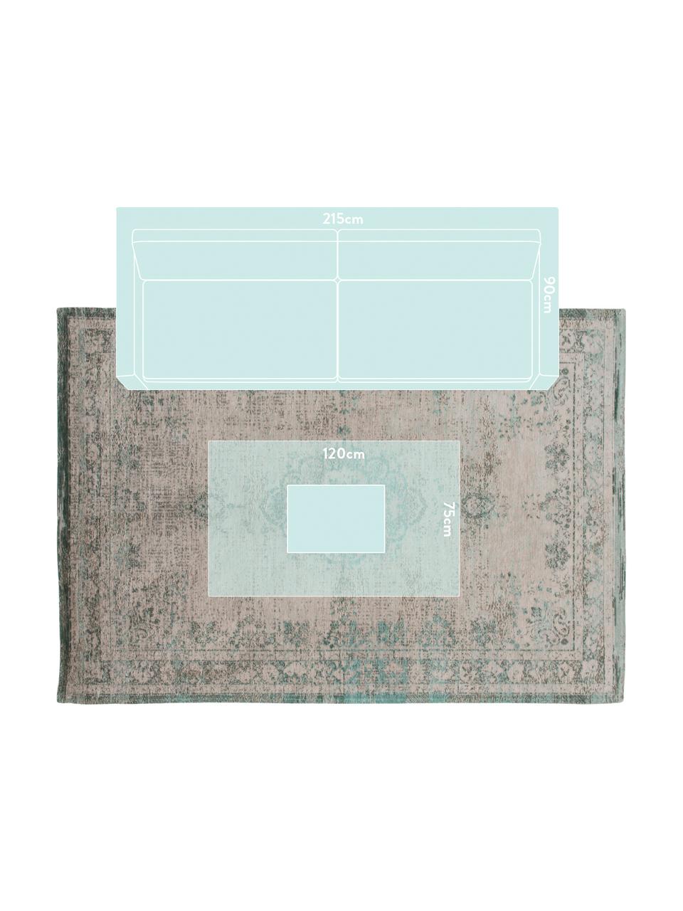 Tappeto vintage in ciniglia Medaillon, Tessuto: Jacquard, Retro: Filato di ciniglia, rives, Verde, rosa, Larg. 140 x Lung. 200 cm (taglia S)