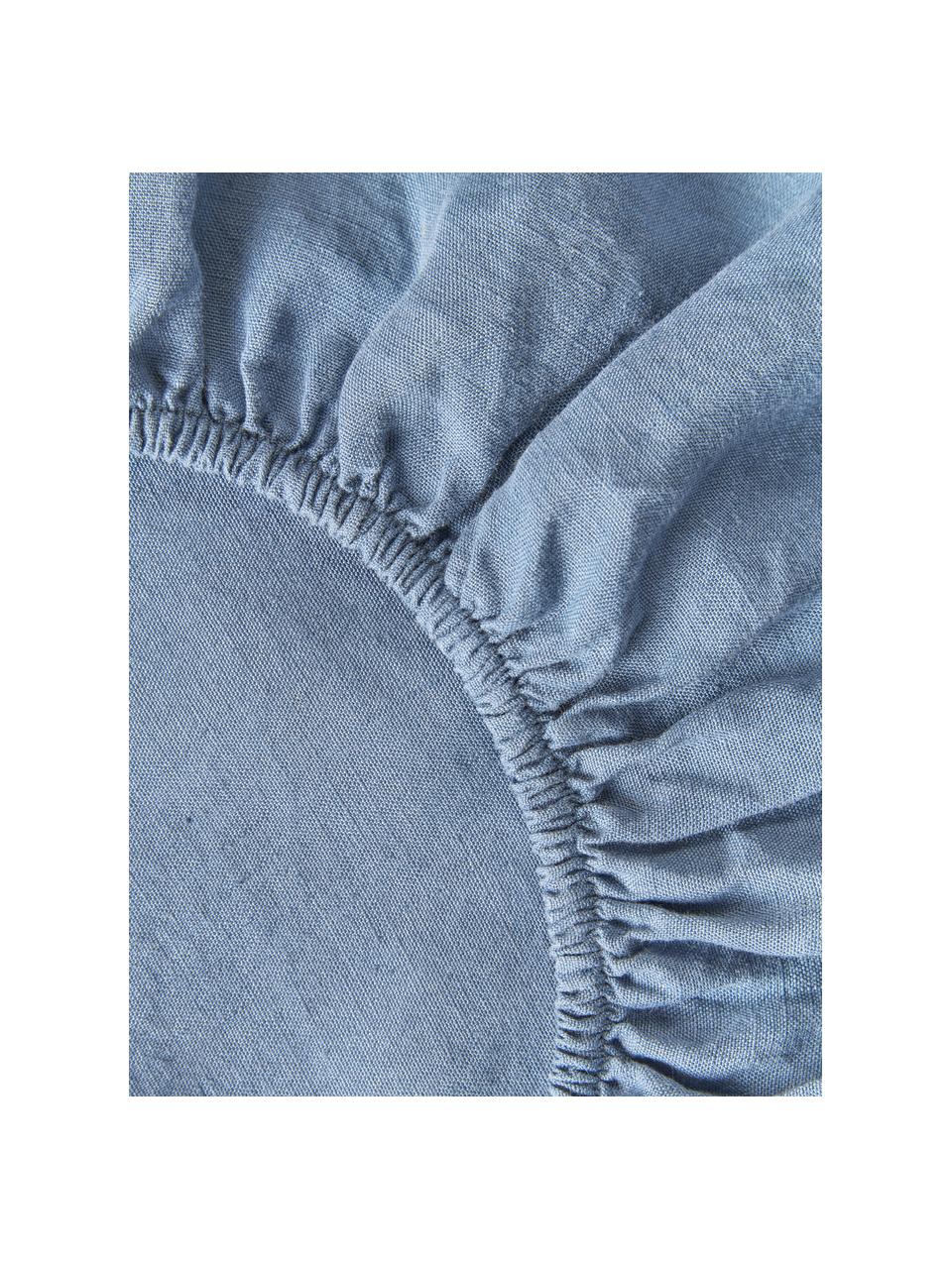 Drap-housse en lin délavé pour sommier tapissie Airy, Bleu, larg. 90 x long. 200 cm, haut. 35 cm