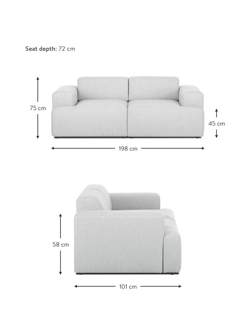 Sofa Melva (2-osobowa), Tapicerka: 100% poliester Dzięki tka, Stelaż: lite drewno sosnowe, cert, Nogi: tworzywo sztuczne, Jasnoszara tkanina, S 198 x G 101 cm