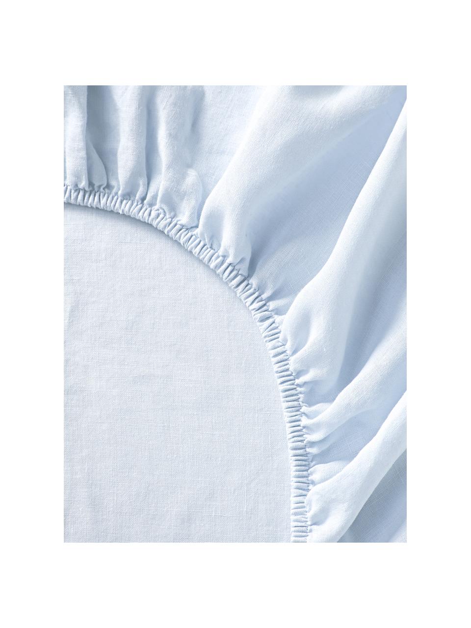 Drap-housse en lin délavé pour surmatelas Airy, Bleu ciel, larg. 90 x long. 200 cm, haut. 15 cm