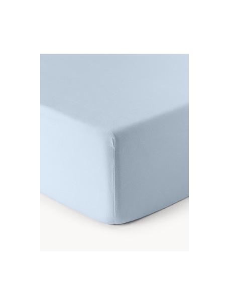 Spannbettlaken Biba, Flanell, Webart: Flanell Flanell ist ein k, Hellblau, B 200 x L 200 cm, H 25 cm