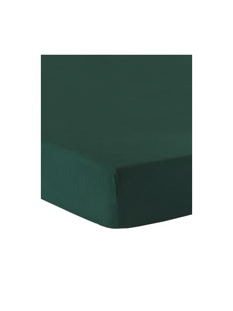 Prześcieradło z flaneli z gumką na topper Biba, Leśny zielony, S 90 x D 200 cm, W 15 cm