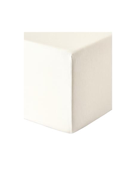 Boxspring-Spannbettlaken Lara, Jersey-Elasthan, 95 % Baumwolle, 5 % Elasthan
 Fadendichte 160 TC, Standard Qualität
 
 Bettwäsche aus Baumwolle fühlt sich auf der Haut angenehm weich an, nimmt Feuchtigkeit gut auf und eignet sich für Allergiker.

Das in diesem Produkt verwendete Material ist Schadstoff geprüft und zertifiziert nach STANDARD 100 by OEKO-TEX®, 4854CIT, CITEVE, Cremeweiss, B 90 x L 200 cm, H 35 cm