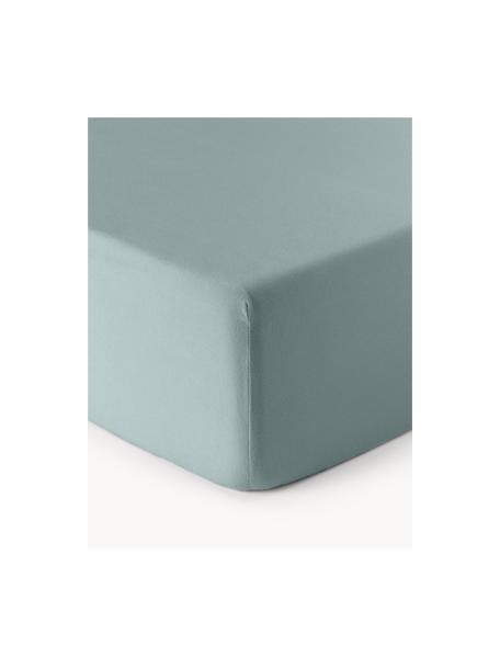 Spannbettlaken Biba, Flanell, Webart: Flanell Flanell ist ein k, Petrol, B 180 x L 200 cm, H 25 cm