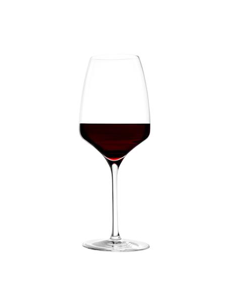 Weinglas besonders - Der absolute Favorit unter allen Produkten