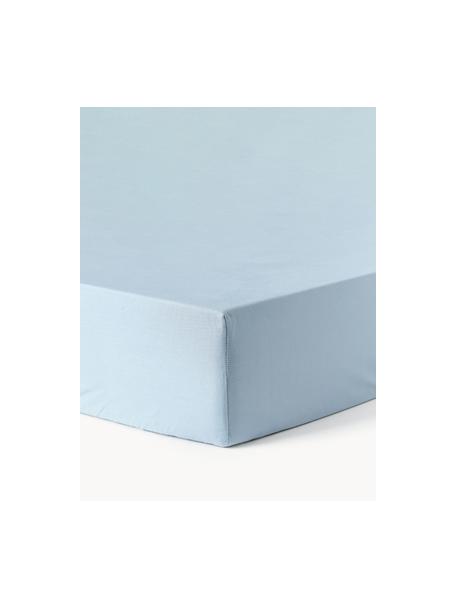 Drap-housse en percale de coton pour surmatelas Elsie, Bleu ciel, larg. 90 x long. 200 cm, haut. 15 cm