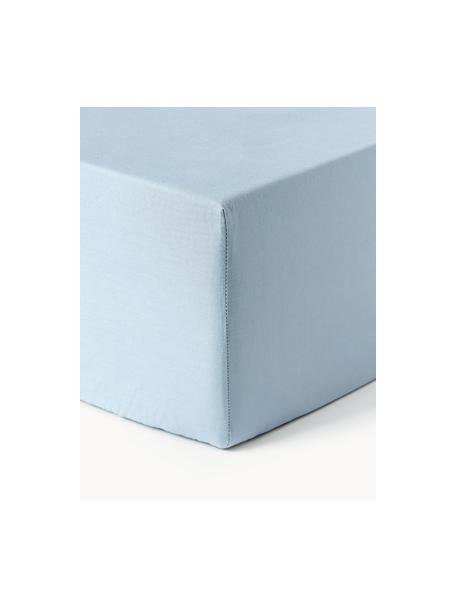 Drap-housse en percale de coton pour sommier tapissier Elsie, Bleu ciel, larg. 90 x long. 200 cm, haut. 35 cm