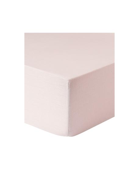 Drap-housse en lin délavé Airy, 100 % pur lin
Densité 110 fils par pouce carré, qualité standard

Le lin est une fibre naturelle qui se caractérise par sa respirabilité, sa résistance et sa douceur. Le lin est un matériau rafraîchissant et absorbant qui absorbe et évacue rapidement l'humidité, ce qui le rend idéal pour les températures chaudes.

Le matériau est certifié STANDARD 100 OEKO-TEX®, 15.HIN.65948, HOHENSTEIN HTTI, Blanc, larg. 90 x long. 200 cm, haut. 25 cm