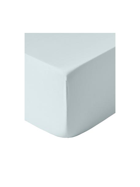 Boxspring hoeslaken Comfort, katoensatijn, Weeftechniek: satijn Draaddichtheid 250, Lichtblauw, B 180 x L 200 cm