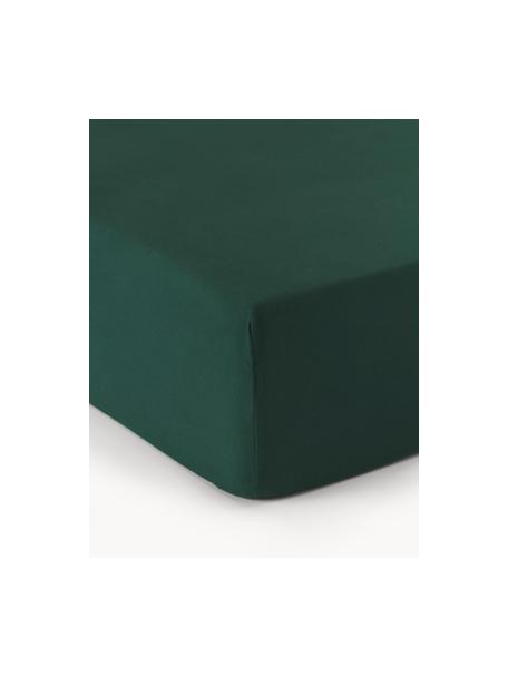 Flanelové napínací prostěradlo Biba, Tmavě zelená, Š 90 cm, D 200 cm, V 25 cm