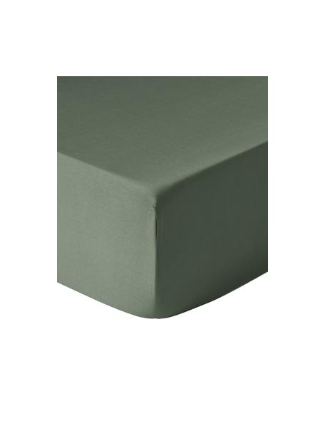 Elastická plachta na kontinentálnu posteľ Premium, Tmavozelená, Š 90 x D 200 cm, V 35 cm