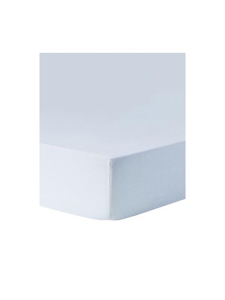 Drap-housse en lin délavé pour surmatelas Airy, 100 % pur lin
Densité 110 fils par pouce carré, qualité standard

Le lin est une fibre naturelle qui se caractérise par sa respirabilité, sa résistance et sa douceur. Le lin est un matériau rafraîchissant et absorbant qui absorbe et évacue rapidement l'humidité, ce qui le rend idéal pour les températures chaudes.

Le matériau est certifié STANDARD 100 OEKO-TEX®, 15.HIN.65948, HOHENSTEIN HTTI, Bleu ciel, larg. 90 x long. 200 cm, haut. 15 cm